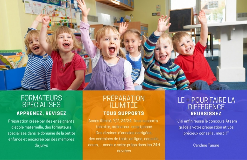 Formation au Concours ATSEM  la Préparation 2018  2019