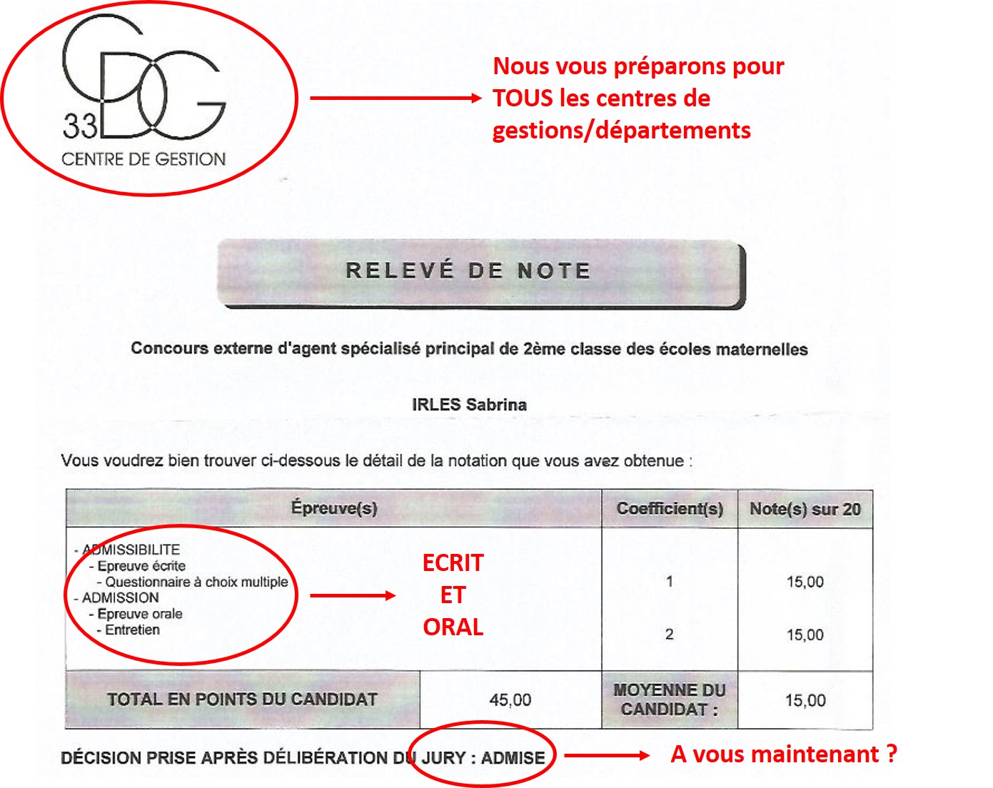 Decouvrir Concours Atsem